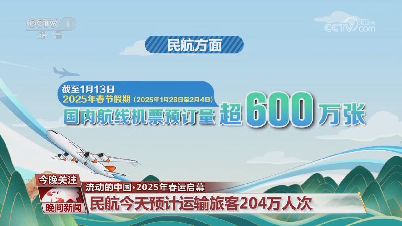 了焦点