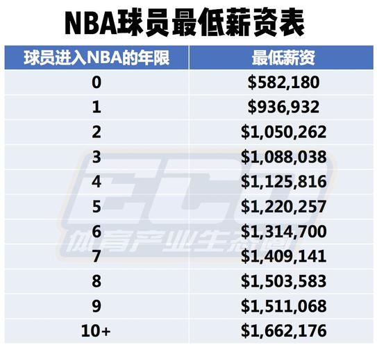 案例分析
